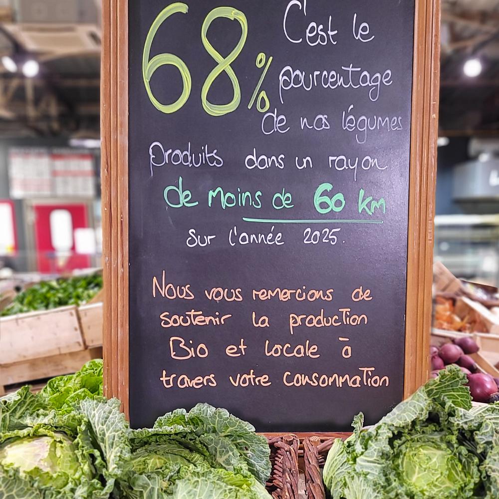 Plus de 60% de Local